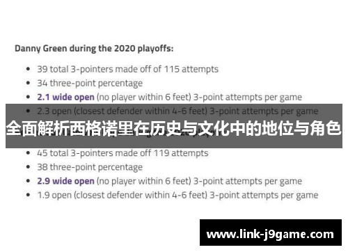 全面解析西格诺里在历史与文化中的地位与角色