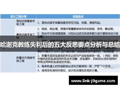 哈谢克教练失利后的五大反思要点分析与总结