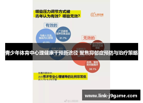 青少年体育中心理健康干预新途径 聚焦抑郁症预防与治疗策略