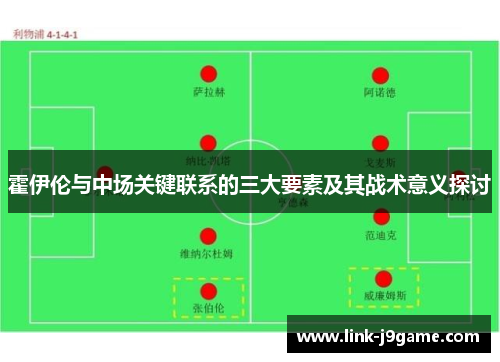 霍伊伦与中场关键联系的三大要素及其战术意义探讨