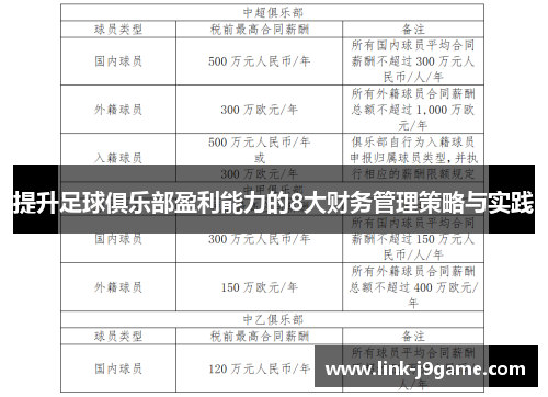 提升足球俱乐部盈利能力的8大财务管理策略与实践